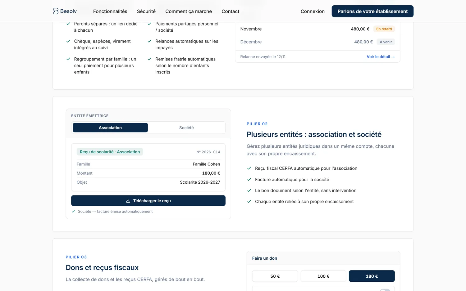 Besolv — aperçu du projet