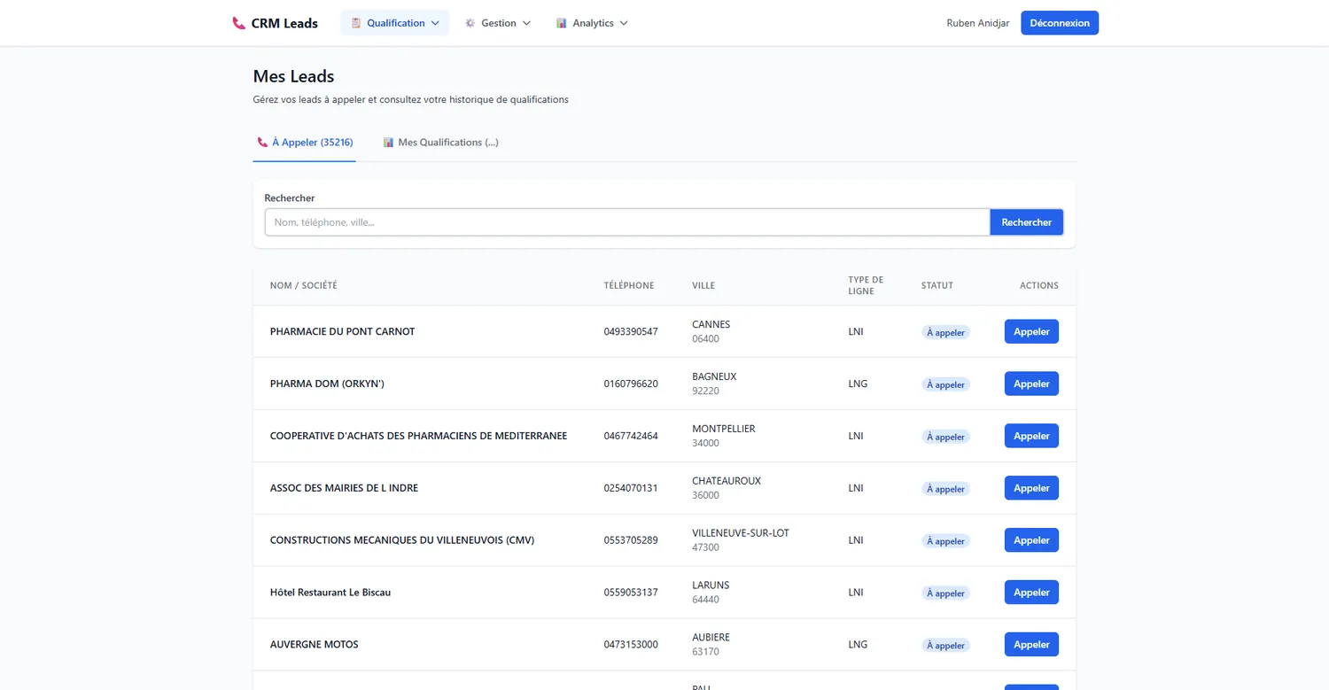 CRM pour régie de téléprospection — capture principale du projet