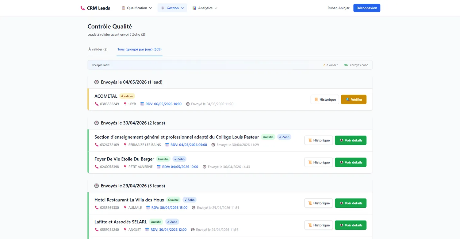 CRM pour régie de téléprospection — aperçu du projet