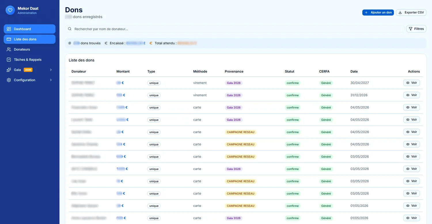 Plateforme de dons en ligne — Rav Benchetrit — aperçu du projet